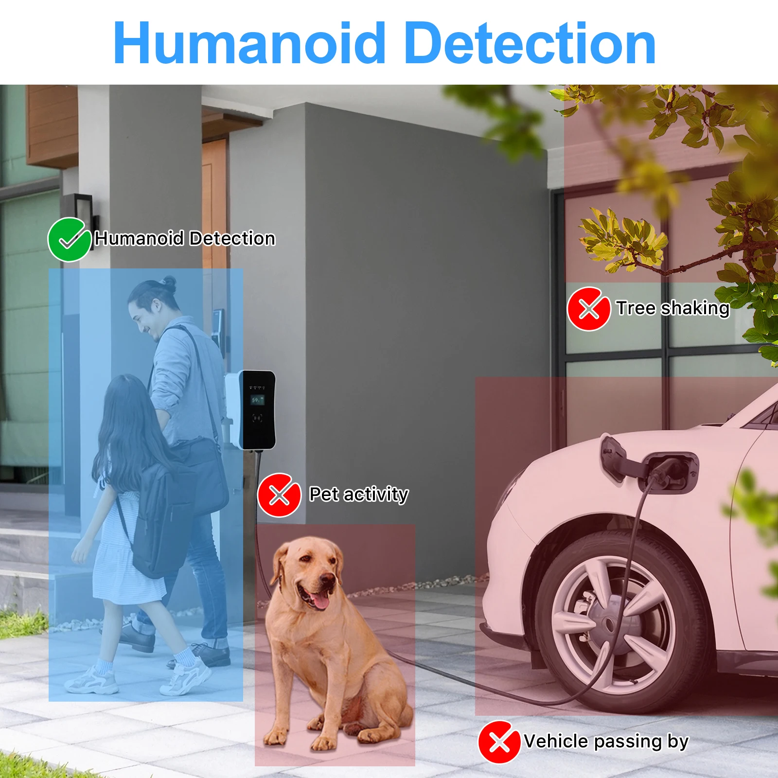 ANRAN 2K 3/5MP Solar Camera 2.4G Wifi Surveillance Security Cameras Home Protection Sloar Battery Cameras PIR Humanoid Detection - Image 6